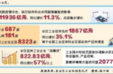 广西：看数据亮点 话攻坚故事